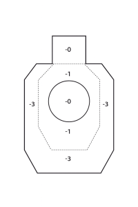 Tarcza IDPA/ PIRO format A4